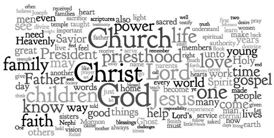 Wordles for April 2012 LDS General Conference
