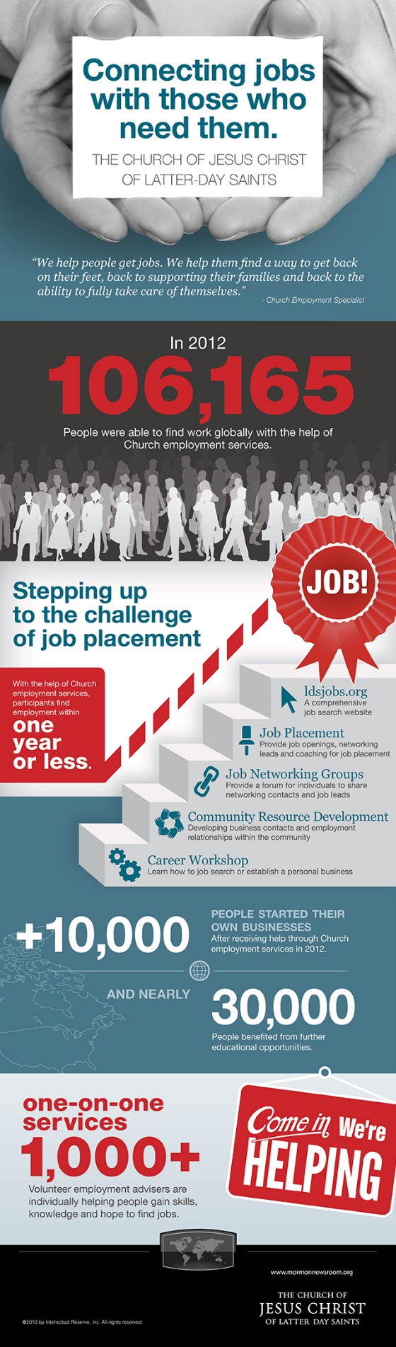 LDS_Employment_Infographic