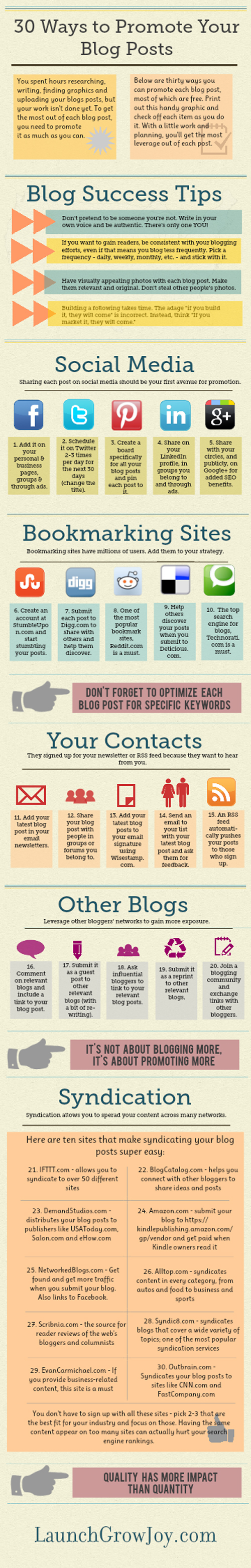 30-ways-to-promote-your-blog