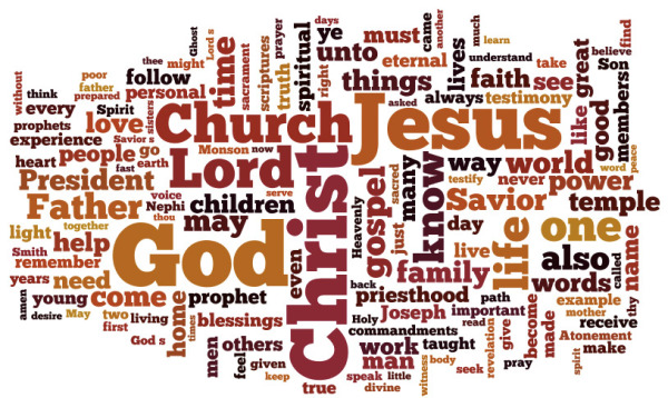 Wordles for October 2014 LDS General Conference