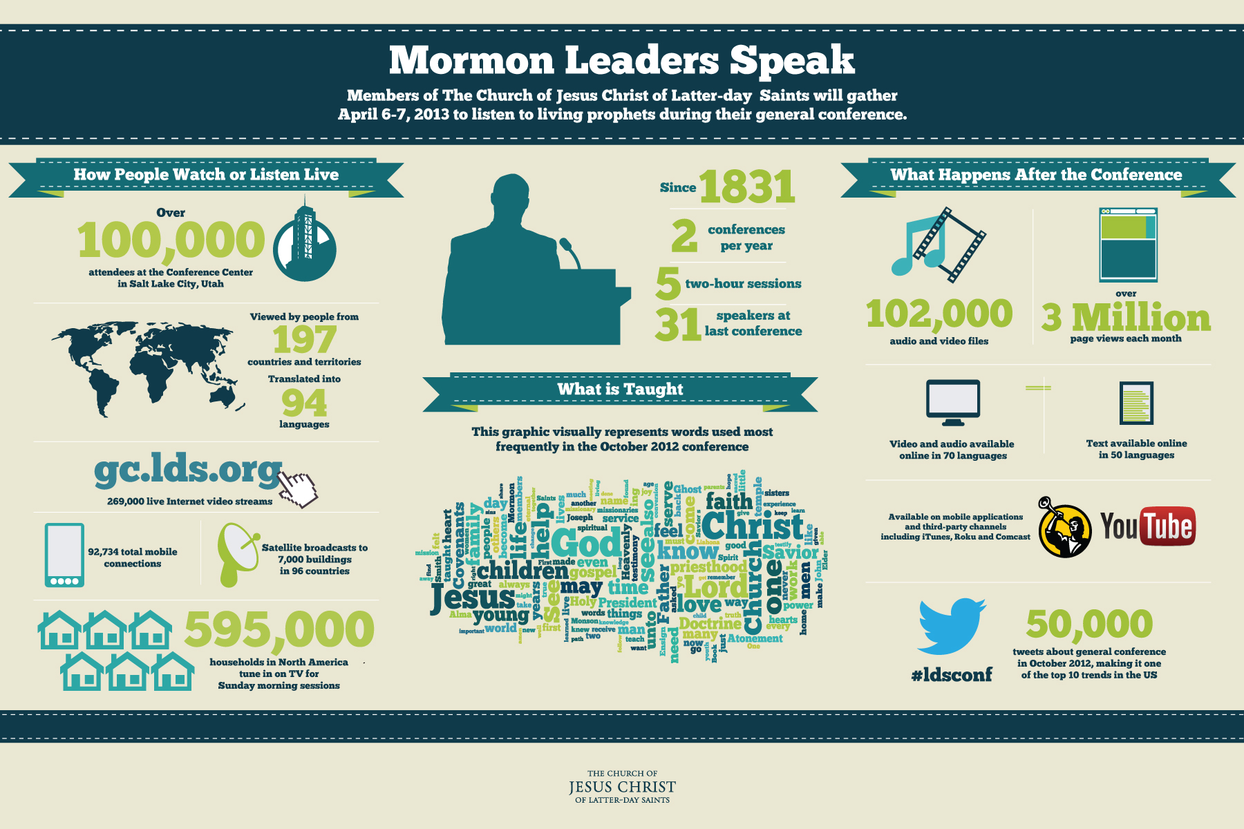 lds general conference 2021 dates