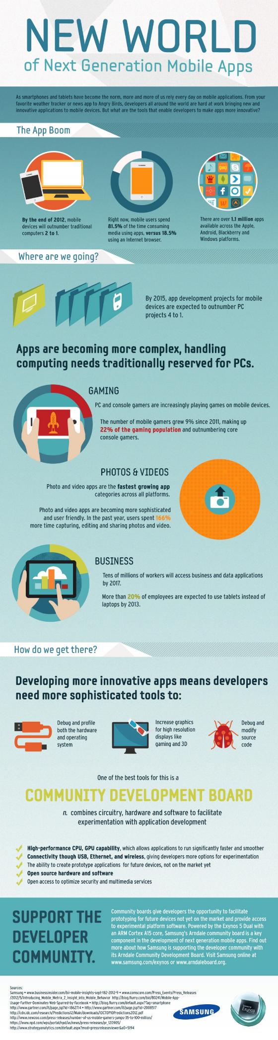Next Generation Mobile Apps: Infographic