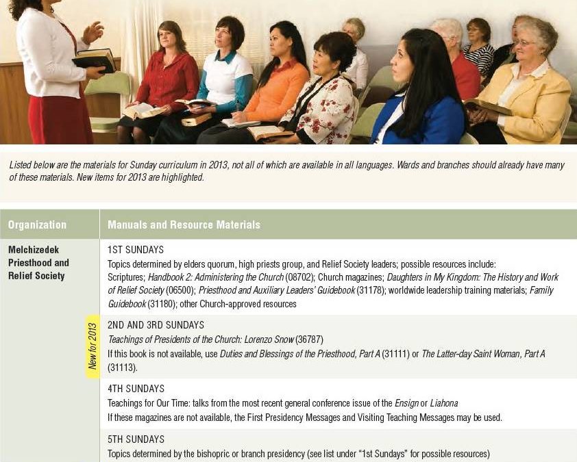 instructions-curriculum-2013