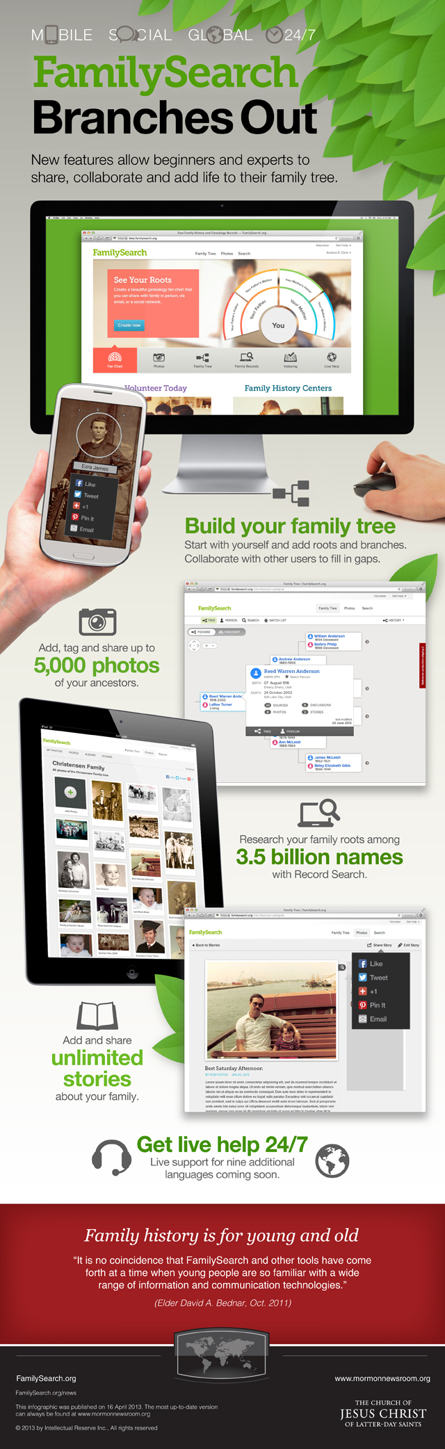 FamilySearch Branches Out