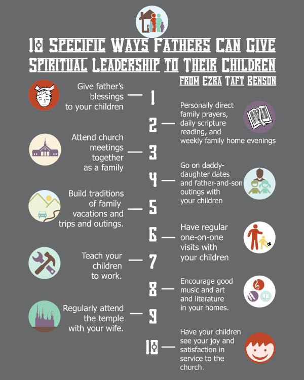 10 Ways Fathers Provide Spiritual Leadership