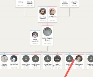 “Ordinances Ready” on FamilySearch App Helps Find Temple Ordinances for Your Ancestors