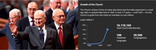 Report on the Growth of the Church