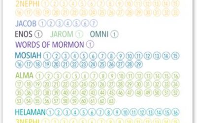 New Years Goal: Read the Book of Mormon in 2020