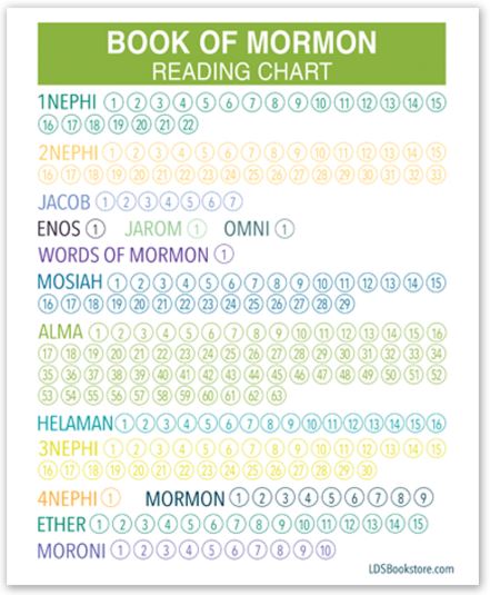 book-mormon-reading-chart