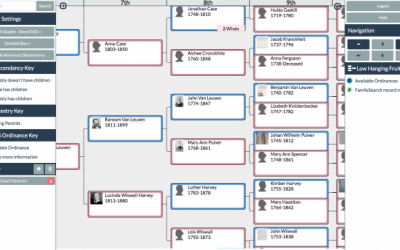 Virtual Pedigree Provides Fluid Interface for FamilySearch Family Tree