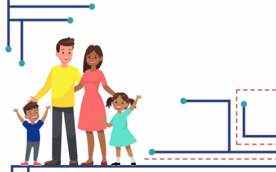 Strategies for Family Media Safety