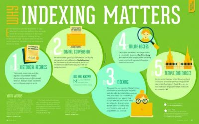 Why FamilySearch Indexing Matters