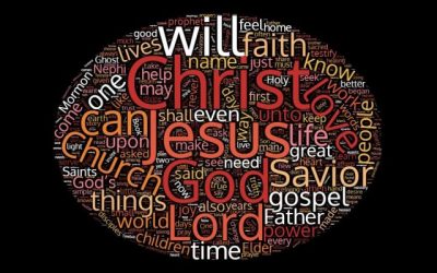 Analysis of Text of October 2021 General Conference Talks