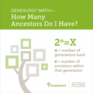 genealogy-math-formula-how-many-ancestors