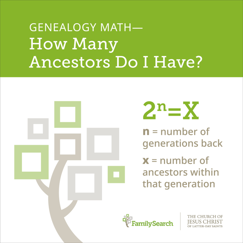 genealogy-math-formula-how-many-ancestors