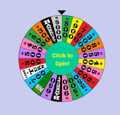 Family History Games: Wheel of Family Fortune and Geneopardy