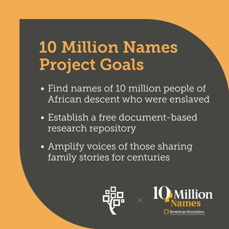 10-million-names-project-familysearch