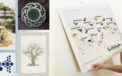 Create a Free Personalized Family Tree Keepsake