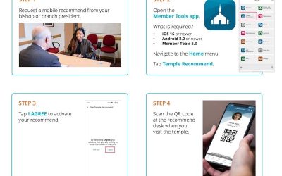 Mobile Temple Recommends for Latter-day Saints