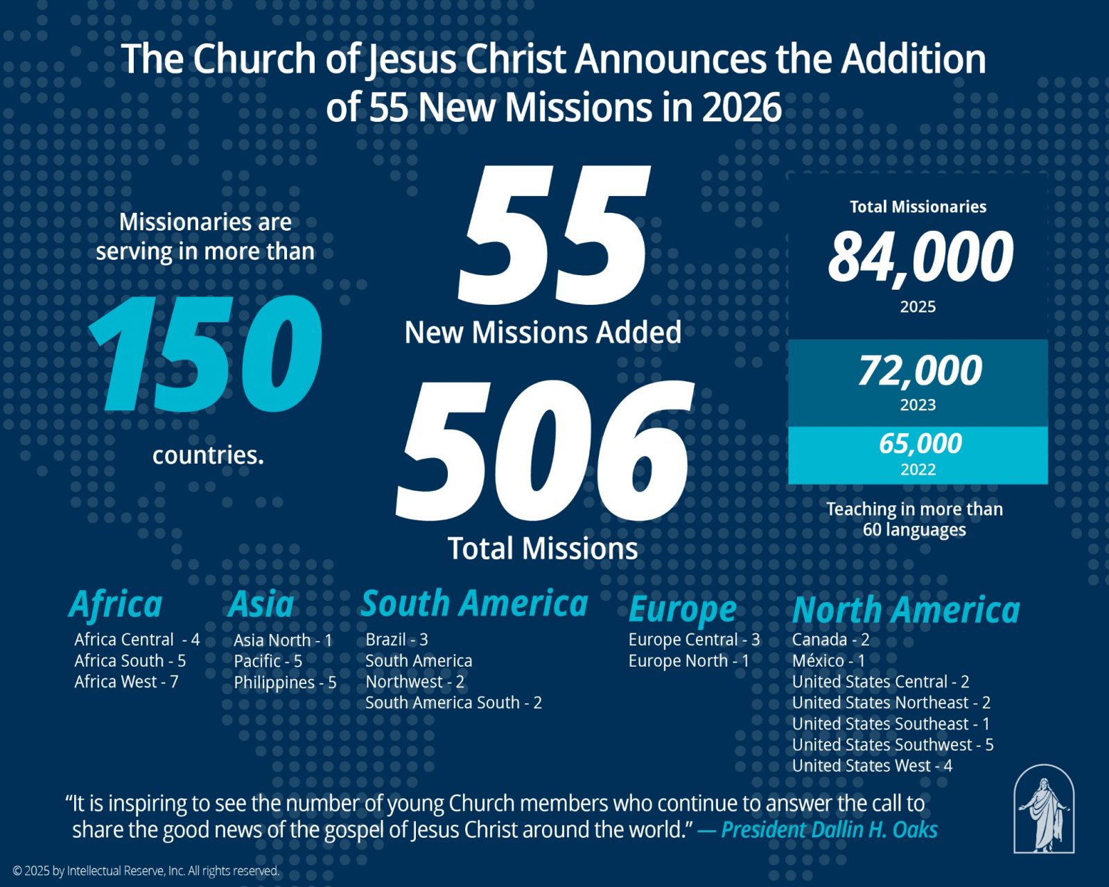 55-new-missions