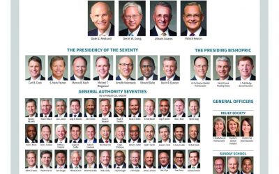 Download Chart of General Authorities & General Officers for October 2025 General Conference