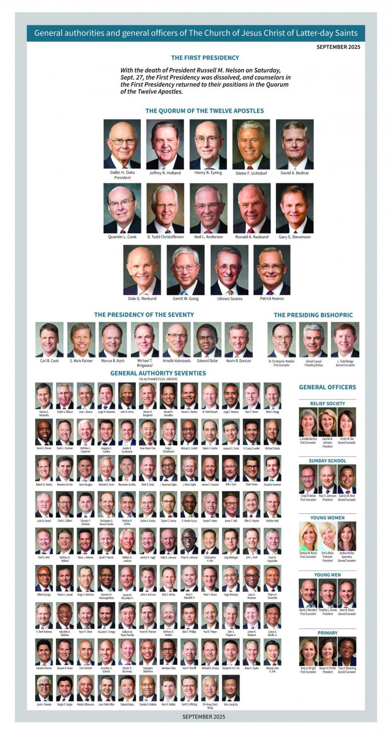 September2025GeneralAuthorityChart