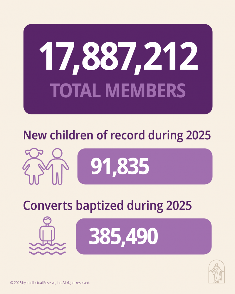 statistical-report-2025-b