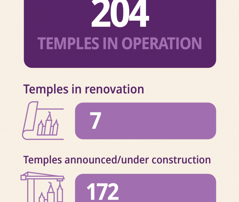 statistical-report-2025-e