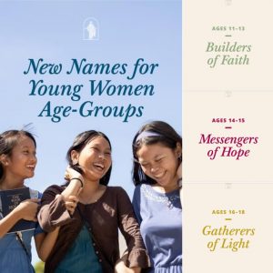 Racurses Names yw-names | LDS365: Resources from the Church & Latter-day Saints worldwide