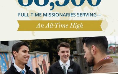 Church Reaches a Record Number of Missionaries