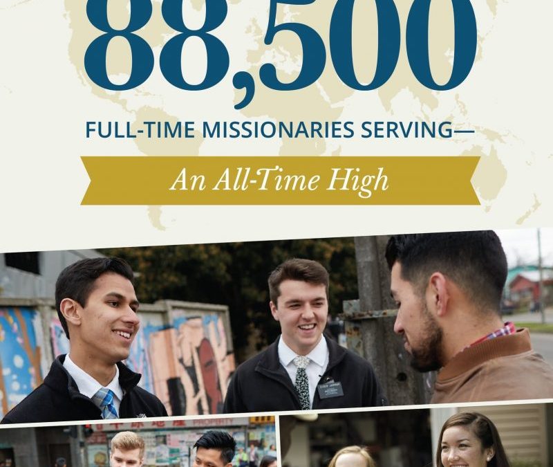 Church Reaches a Record Number of Missionaries