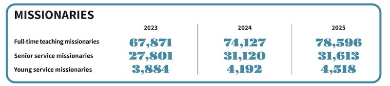 stats-3