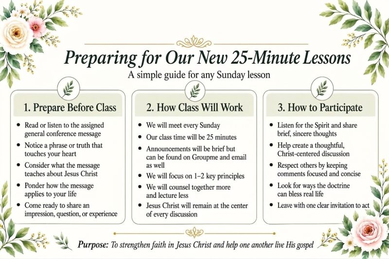 25-minute-lessons